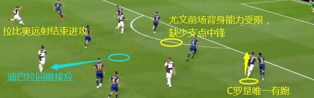 开云APP- 尤文图斯遭遇黑色五分钟  