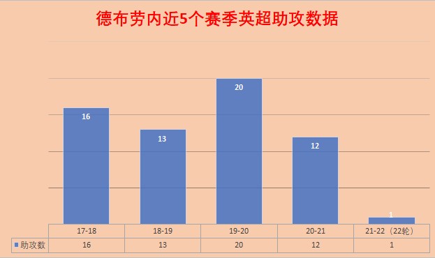 开云官网- 切尔西变阵激活进攻体系  